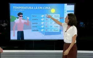 Jornal local da Globo tem previsão do tempo com neve em plena onda de calor